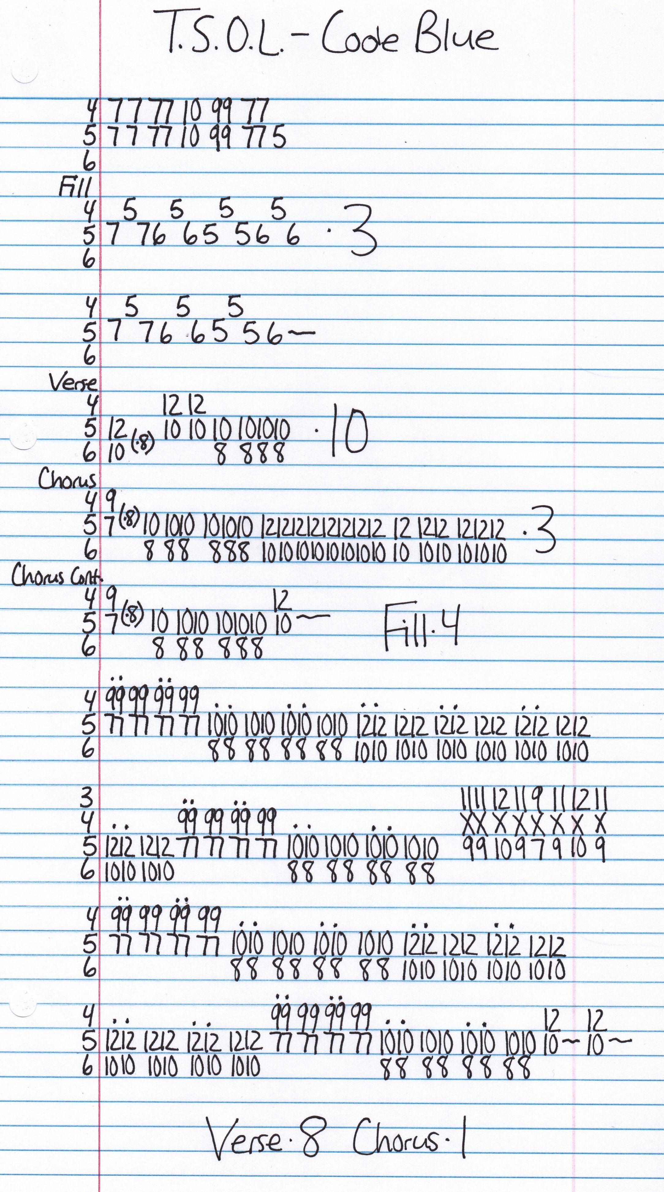 High quality guitar tab for Code Blue by T.S.O.L. off of the album Dance With Me. ***Complete and accurate guitar tab!***